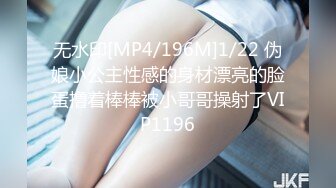 无水印[MP4/196M]1/22 伪娘小公主性感的身材漂亮的脸蛋撸着棒棒被小哥哥操射了VIP1196