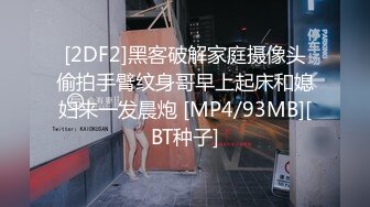 [2DF2]黑客破解家庭摄像头偷拍手臂纹身哥早上起床和媳妇来一发晨炮 [MP4/93MB][BT种子]