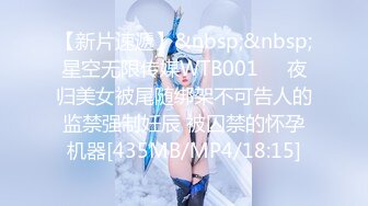 【新片速遞】&nbsp;&nbsp;星空无限传媒WTB001❤️夜归美女被尾随绑架不可告人的监禁强制妊辰 被囚禁的怀孕机器[435MB/MP4/18:15]